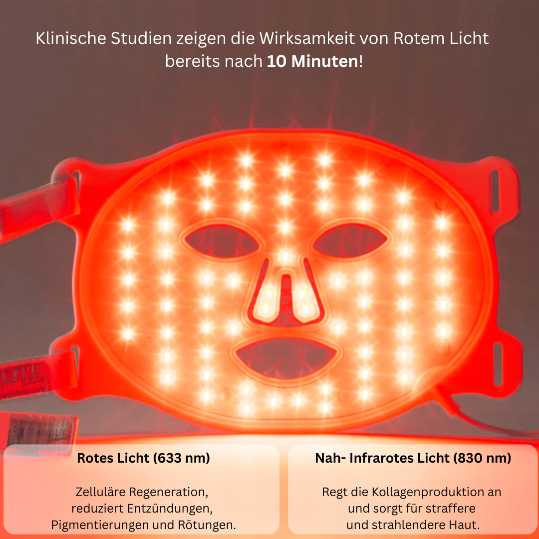 DERMALUME - revitalisierende Therapiemaske für jüngere Haut